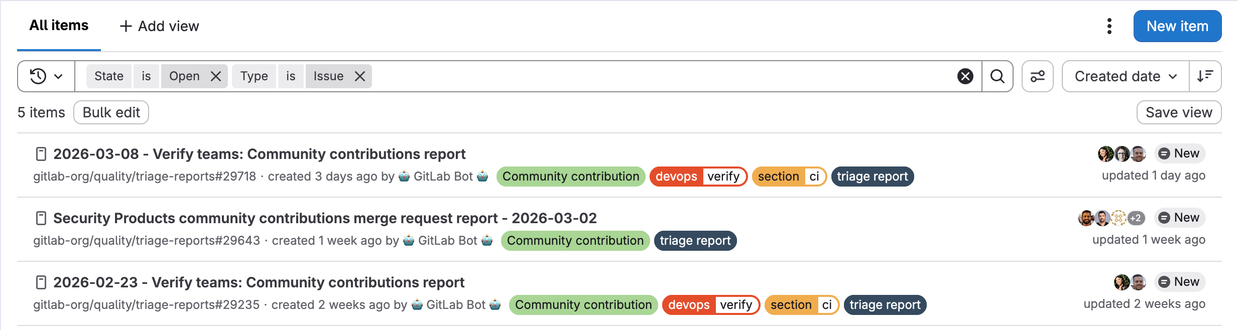 A list of issues sorted by Created date. The tabs "All items" and "+ Add view" are visible in the upper-left. A vertical ellipsis control is in the top-right, next to a "New items" button